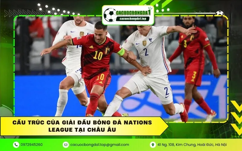 Cấu trúc của giải đấu bóng đá Nations League tại Châu Âu