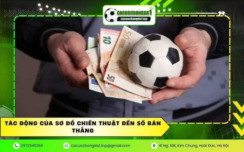 Tác động của sơ đồ chiến thuật đến số bàn thắng